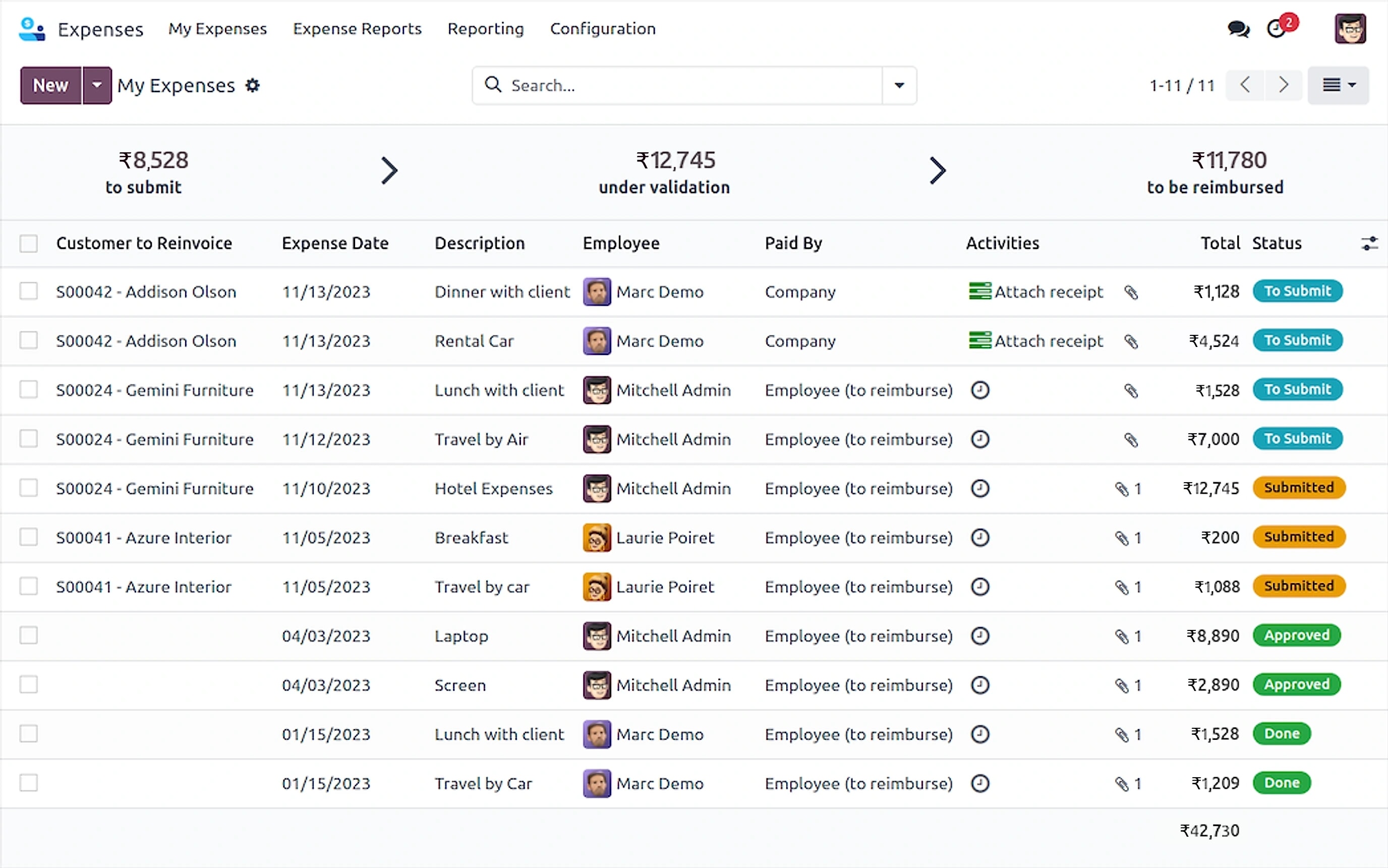Odoo Expenses