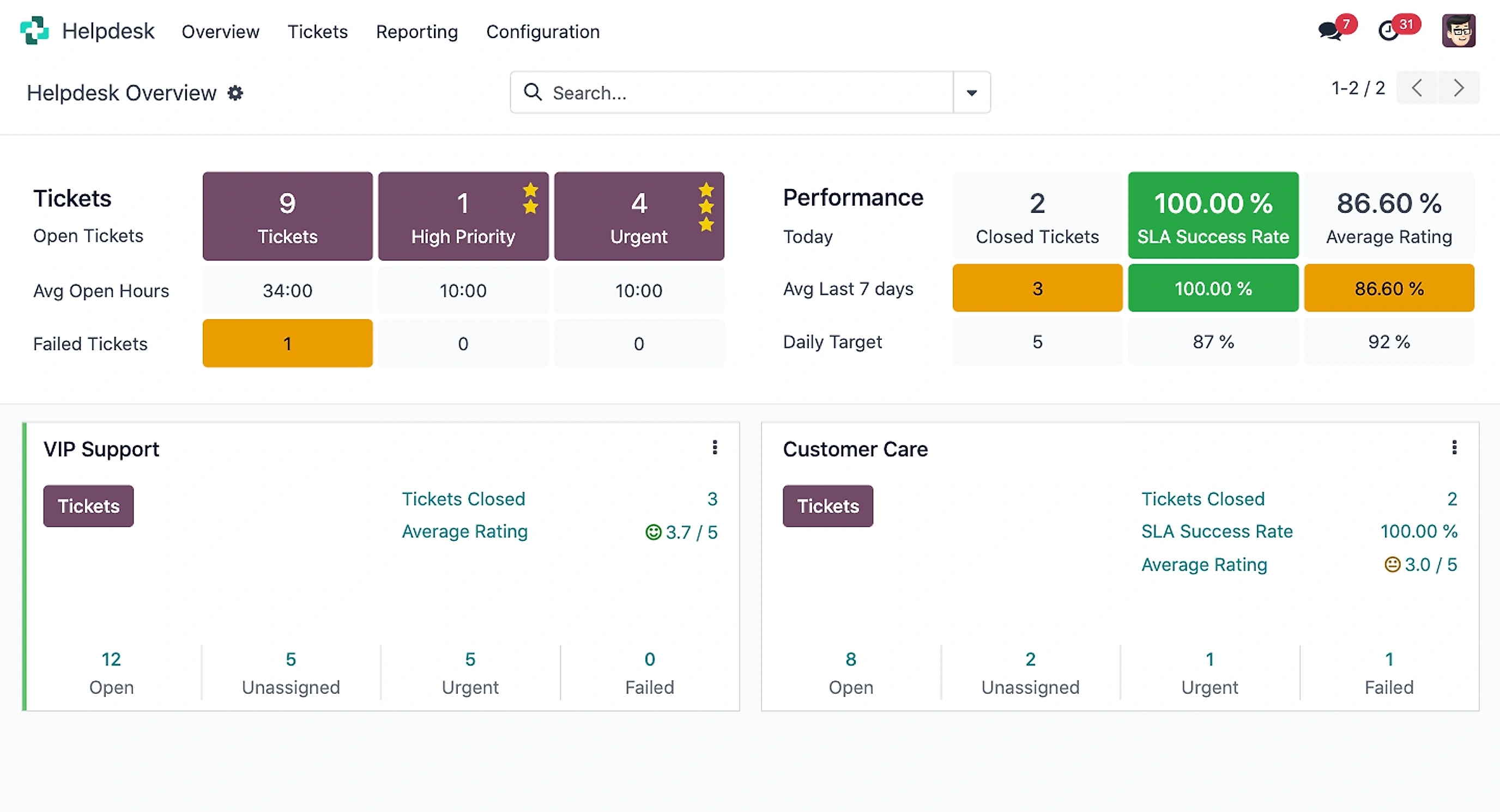 Odoo Helpdesk