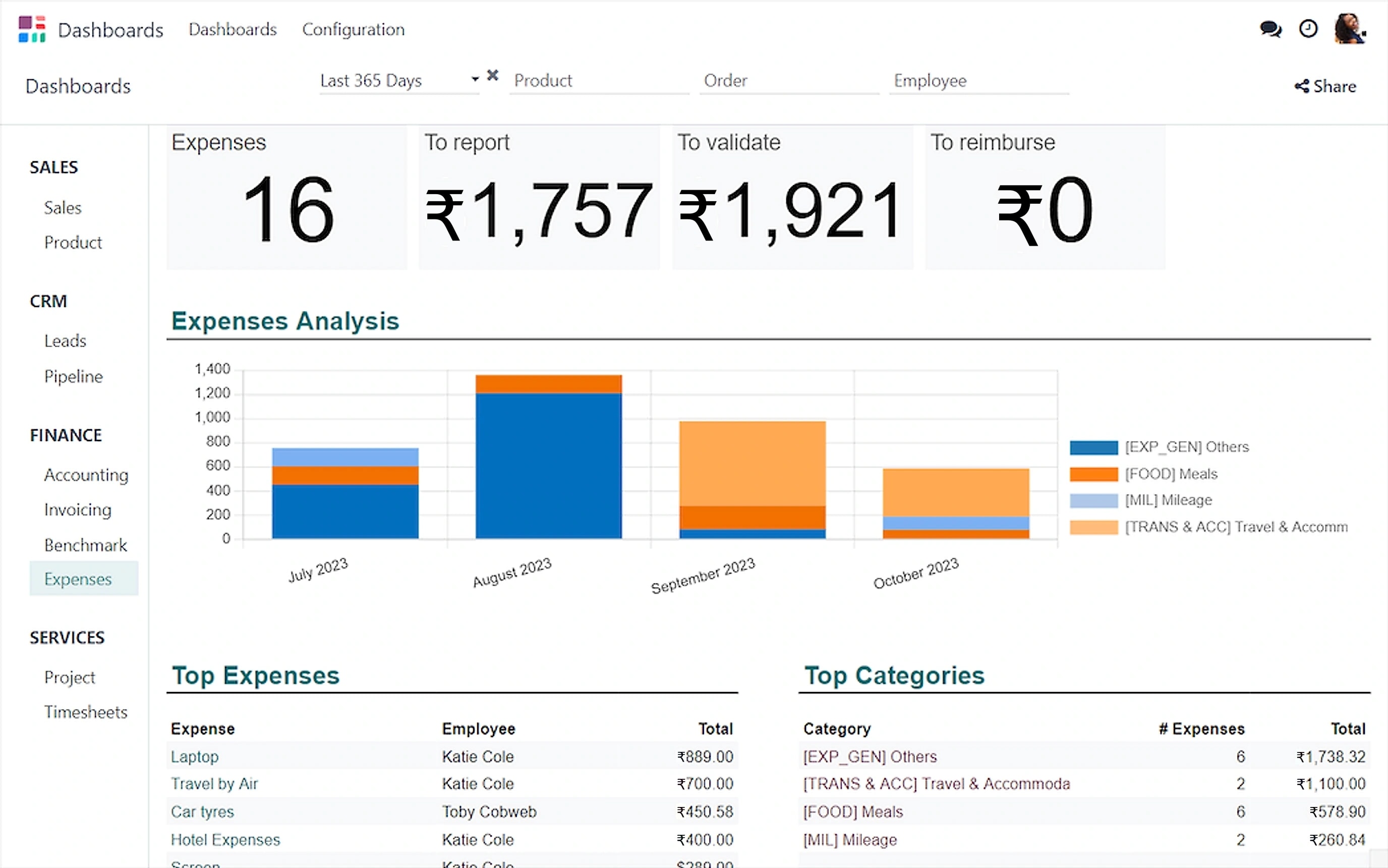 Odoo Spreadsheet