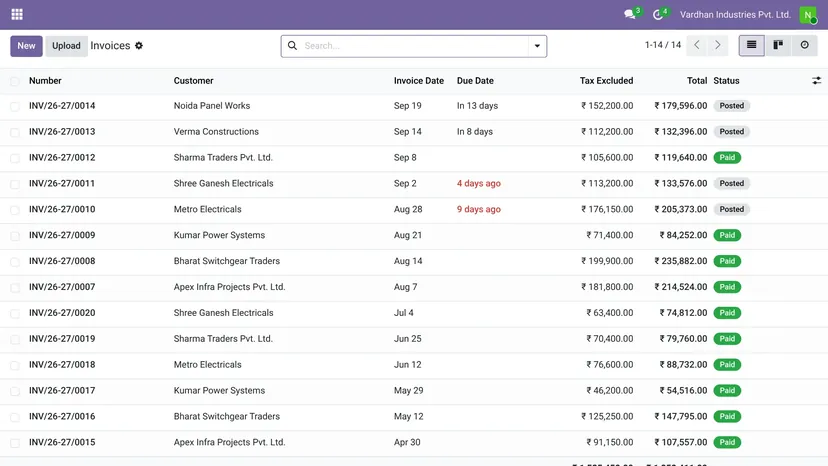 Odoo — Travel · Invoices — screenshot of Odoo 19