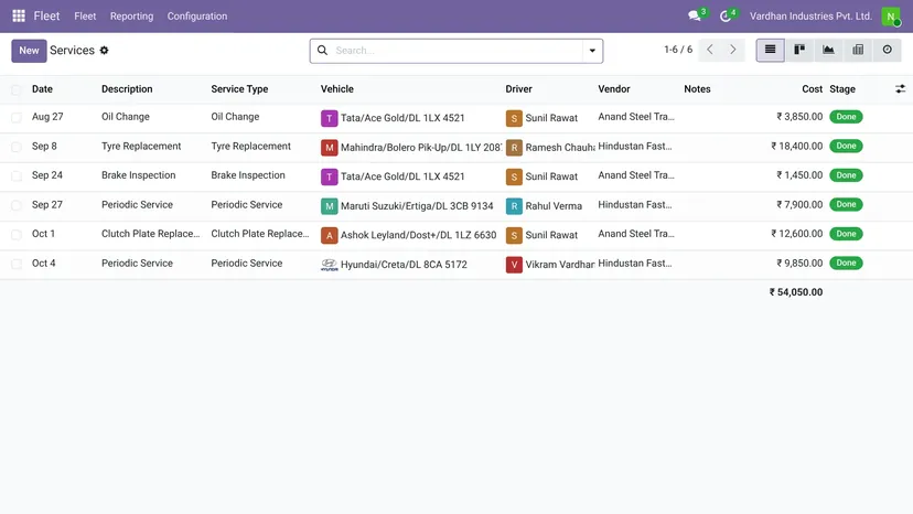 Odoo — Fleet · Services — screenshot of Odoo 19