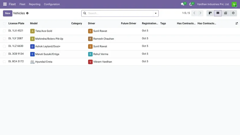 Odoo — Fleet · Vehicles — screenshot of Odoo 19