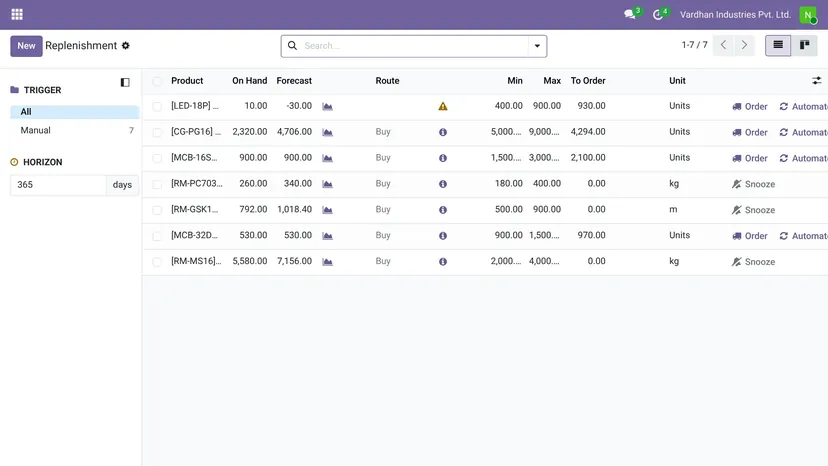 Odoo — Healthcare · Reorder — screenshot of Odoo 19
