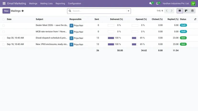 Odoo — Email Marketing · Mailings — screenshot of Odoo 19