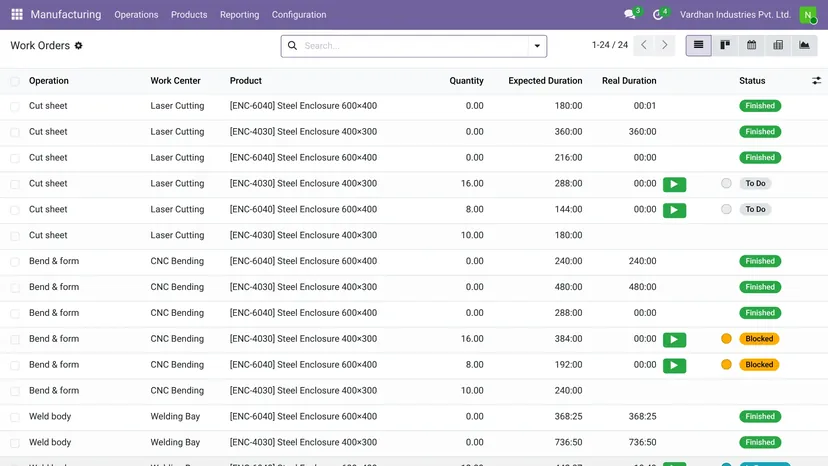 Odoo — Manufacturing · Shop floor — screenshot of Odoo 19