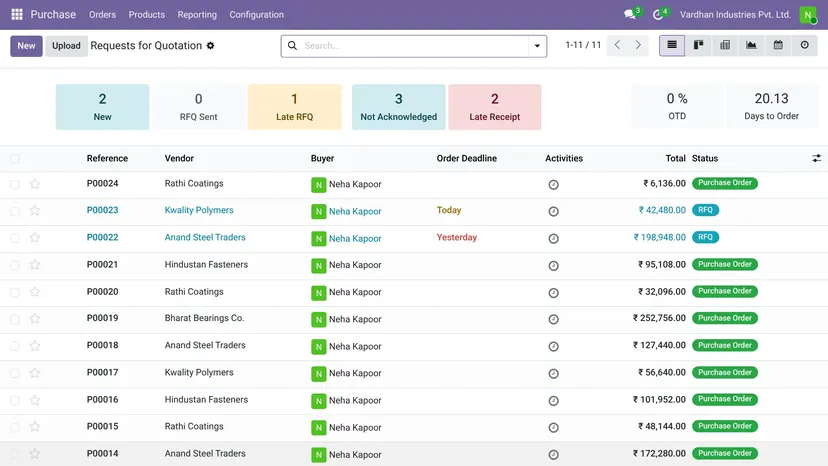 Odoo — Purchase · RFQs & orders — screenshot of Odoo 19