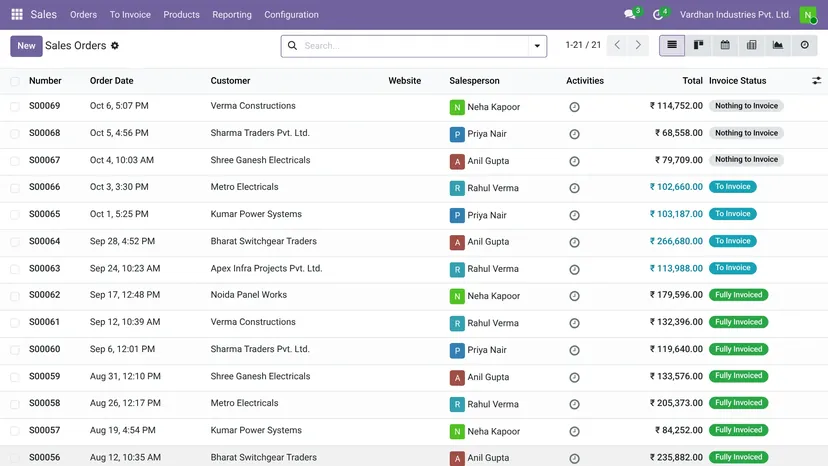Odoo — Sales & CRM · Sales orders — screenshot of Odoo 19