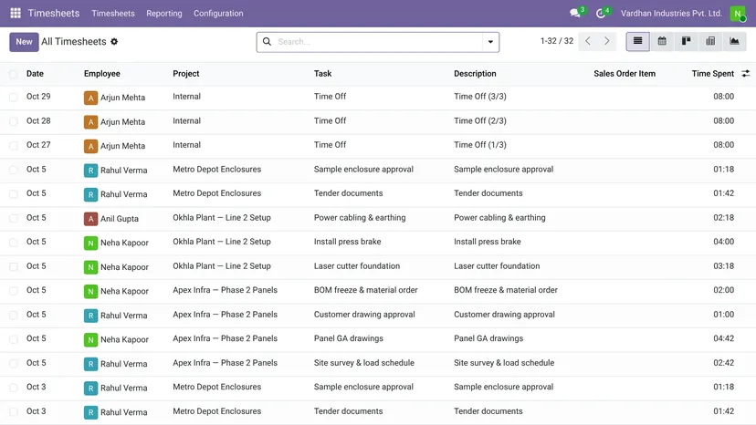 Odoo — Project · Timesheets — screenshot of Odoo 19